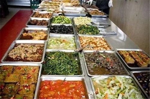 黄埔食堂承包及蔬菜配送指南 和康食品广州服务解析