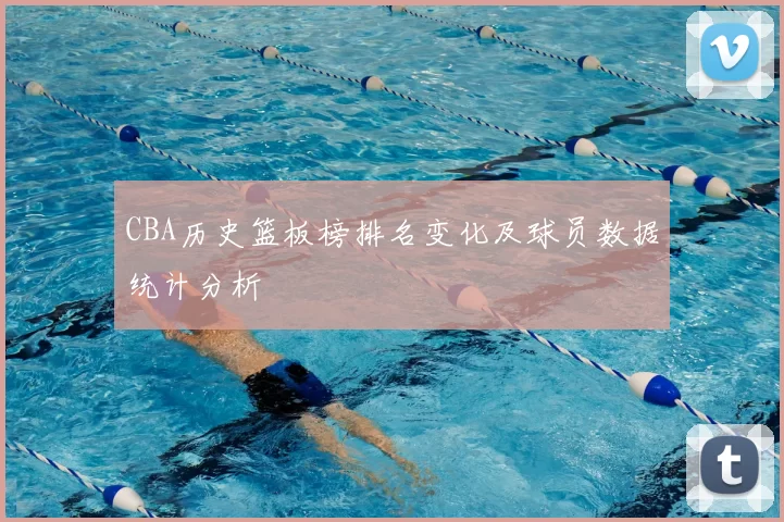 CBA历史篮板榜排名变化及球员数据统计分析